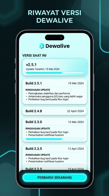 Riwayat Versi dewalive untuk Pengguna Android